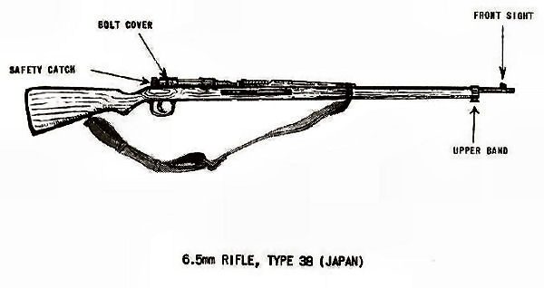 Japanese type 38
