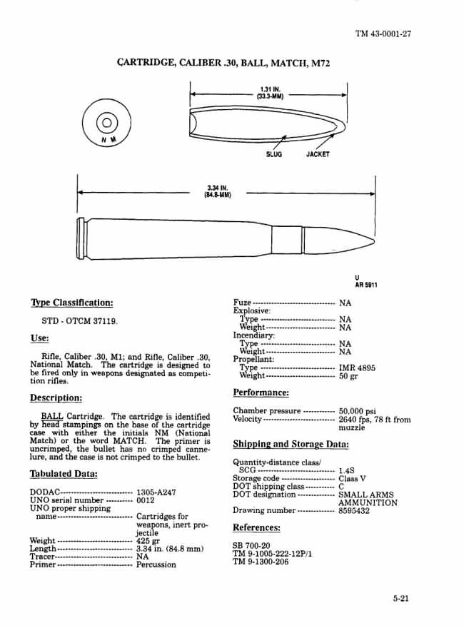 TM 43-0001-27 Rifle